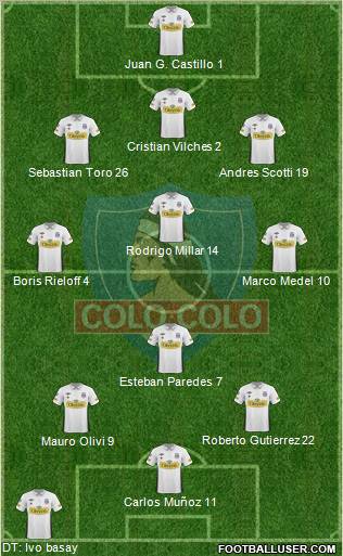 CSD Colo Colo Formation 2011