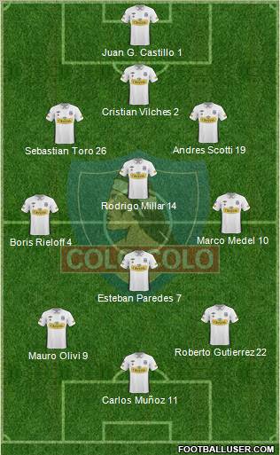 CSD Colo Colo Formation 2011