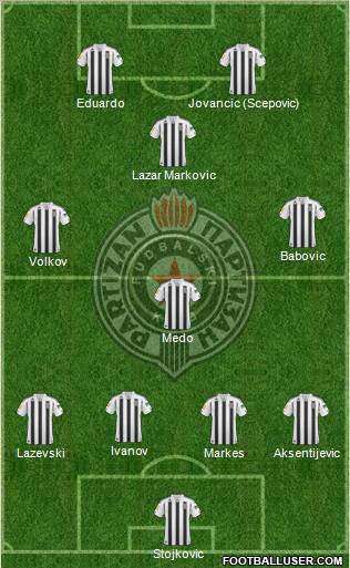 FK Partizan Beograd Formation 2011