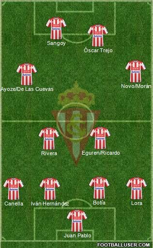 Real Sporting S.A.D. Formation 2011