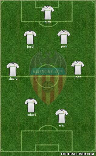 Valencia C.F., S.A.D. Formation 2011