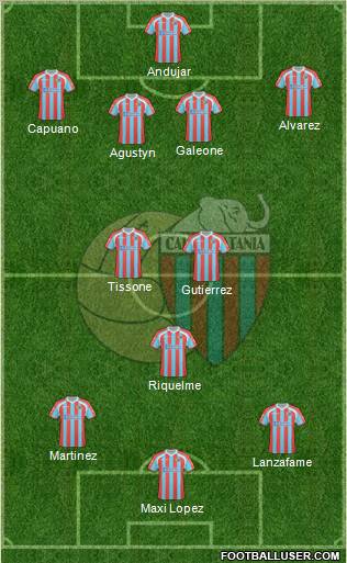 Catania Formation 2011