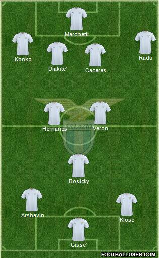 S.S. Lazio Formation 2011