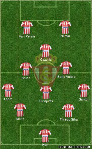 Real Sporting S.A.D. Formation 2011