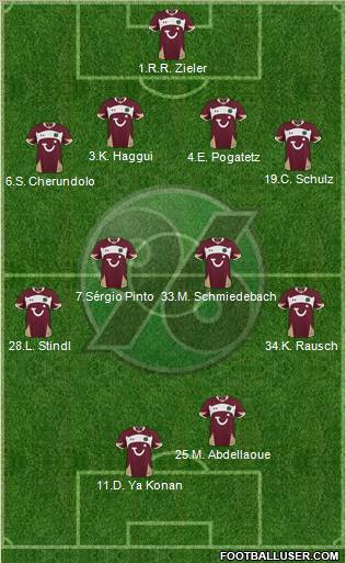 Hannover 96 Formation 2011