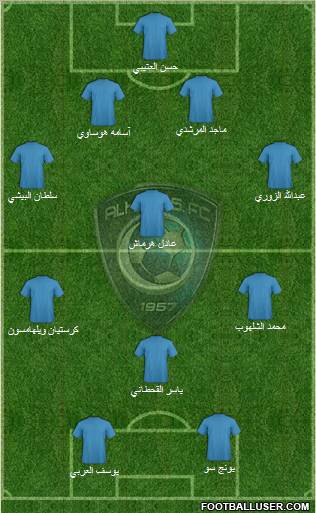 Al-Hilal (KSA) Formation 2011