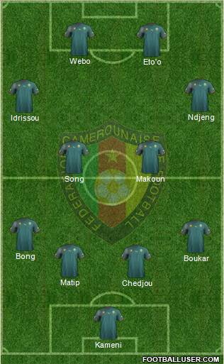 Cameroon Formation 2011