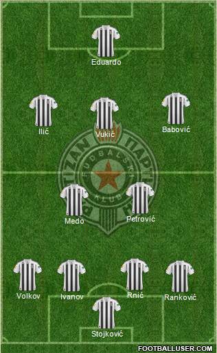 FK Partizan Beograd Formation 2011