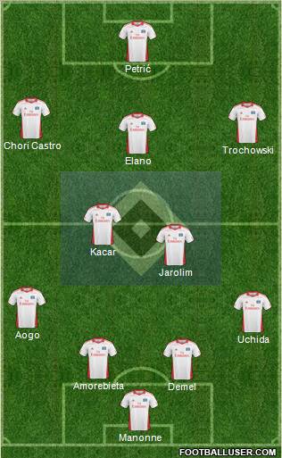 Hamburger SV Formation 2011