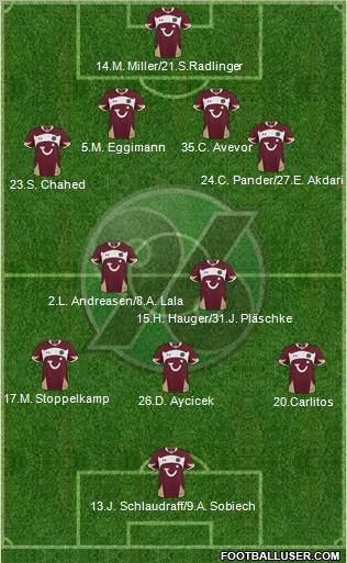 Hannover 96 Formation 2011