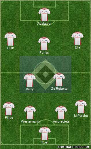 Hamburger SV Formation 2011