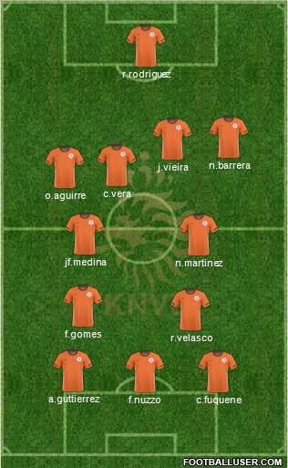 Holland Formation 2011