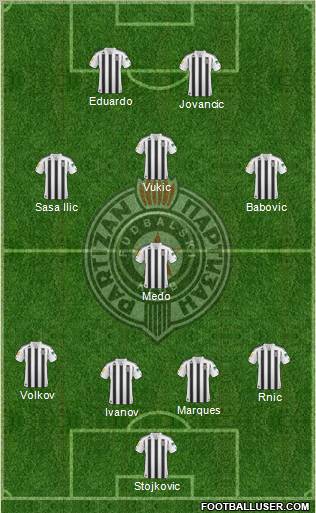 FK Partizan Beograd Formation 2011