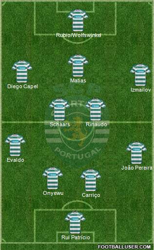 Sporting Clube de Portugal - SAD Formation 2011