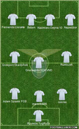 S.S. Lazio Formation 2011