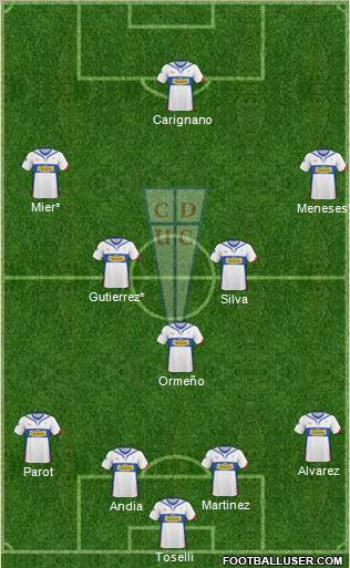 CD Universidad Católica Formation 2011