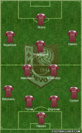 FK Sarajevo Formation 2011