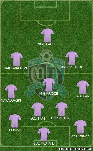 Dinamo Tbilisi Formation 2011