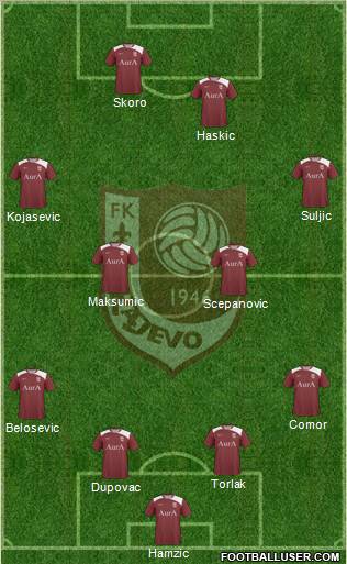 FK Sarajevo Formation 2011