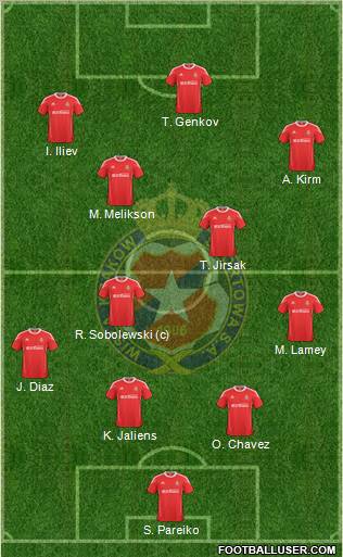 Wisla Krakow Formation 2011