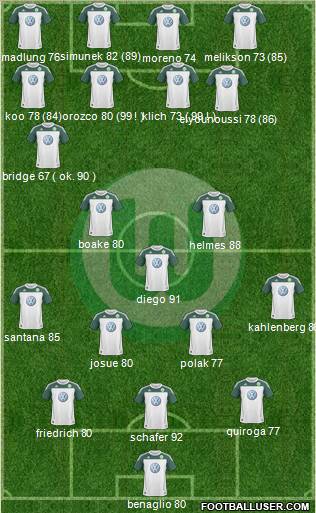 VfL Wolfsburg Formation 2011