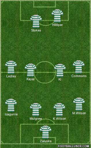 Celtic Formation 2011