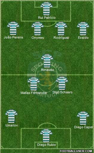 Sporting Clube de Portugal - SAD Formation 2011