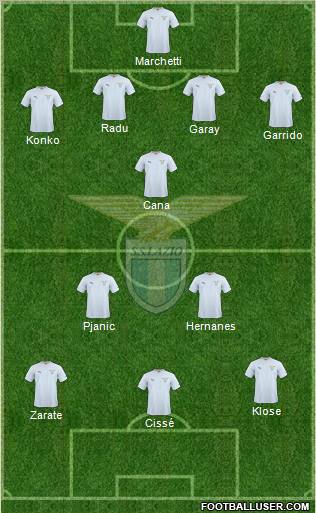 S.S. Lazio Formation 2011