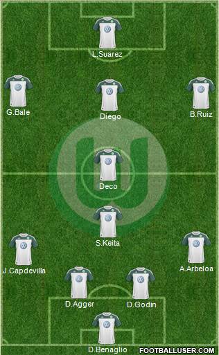 VfL Wolfsburg Formation 2011