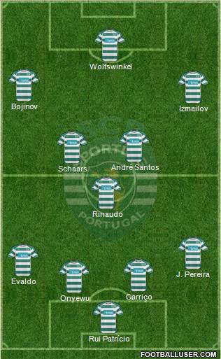 Sporting Clube de Portugal - SAD Formation 2011