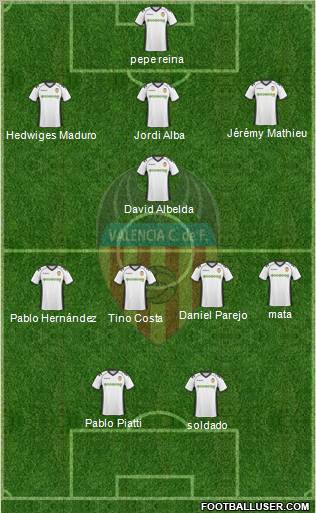 Valencia C.F., S.A.D. Formation 2011