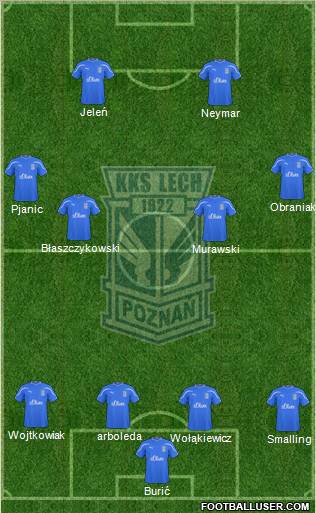 Lech Poznan Formation 2011