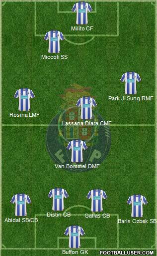 Futebol Clube do Porto - SAD Formation 2011