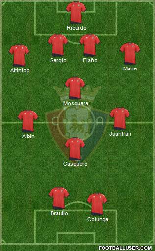 C. At. Osasuna Formation 2011