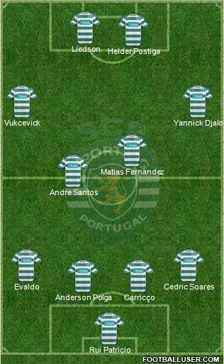 Sporting Clube de Portugal - SAD Formation 2011