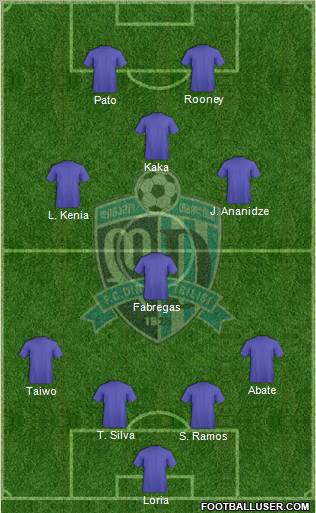 Dinamo Tbilisi Formation 2011