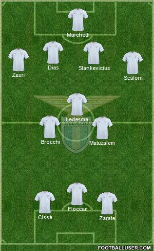 S.S. Lazio Formation 2011