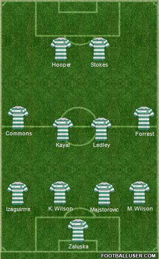 Celtic Formation 2011