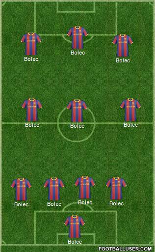 F.C. Barcelona B Formation 2011