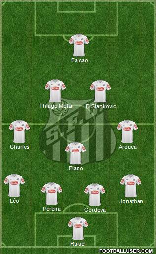 Santos FC Formation 2011