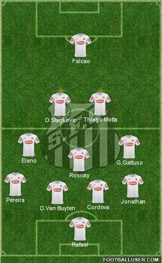 Santos FC Formation 2011