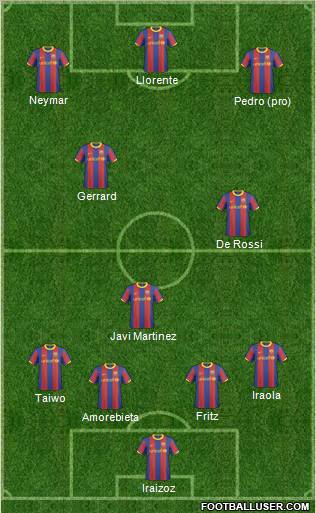 F.C. Barcelona B Formation 2011