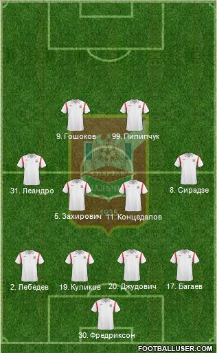 Spartak Nalchik Formation 2011