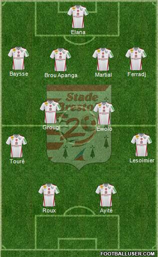 Stade Brestois 29 Formation 2011