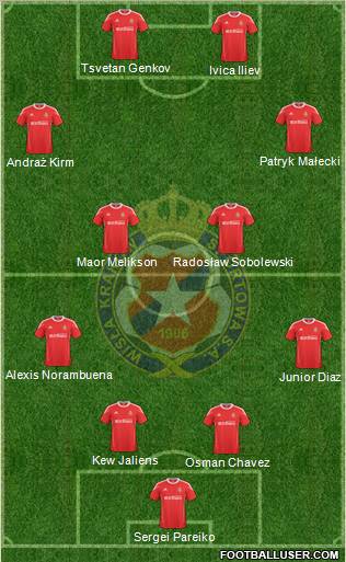 Wisla Krakow Formation 2011