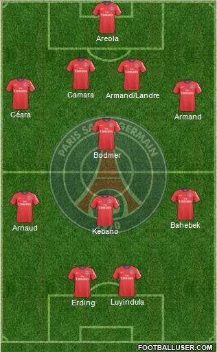 Paris Saint-Germain Formation 2011