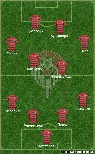 Amkar Perm Formation 2011