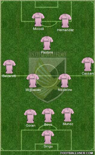 Città di Palermo Formation 2011