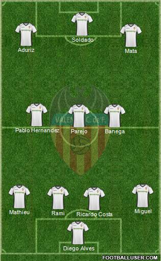 Valencia C.F., S.A.D. Formation 2011