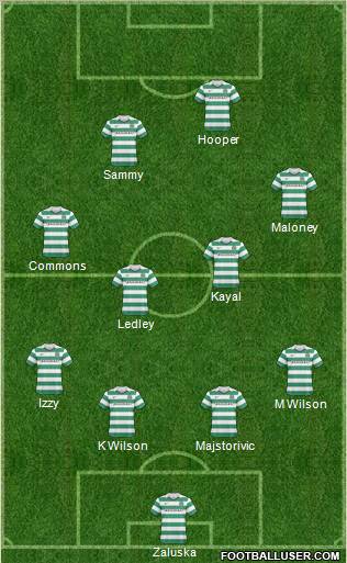 Celtic Formation 2011